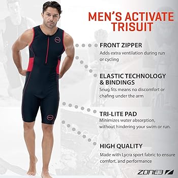 Active trisuit (BLACK/RED), Men, Zone3