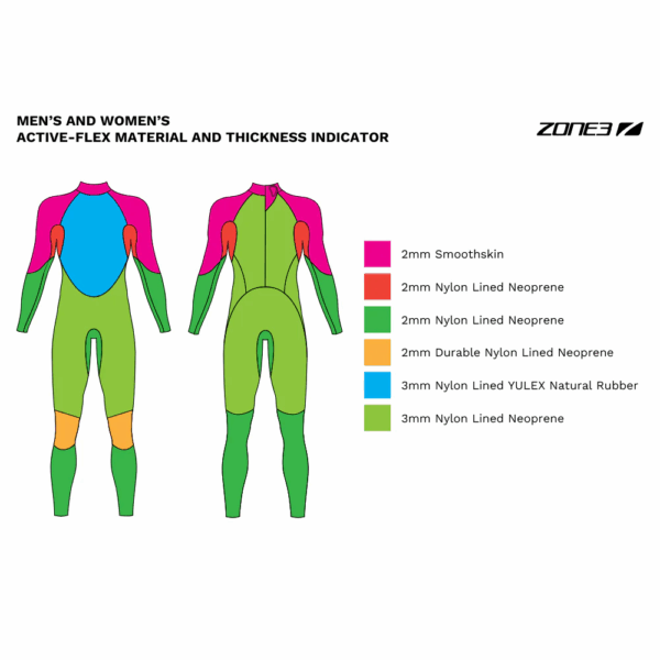 Active-Flex Wetsuit Men, Zone 3