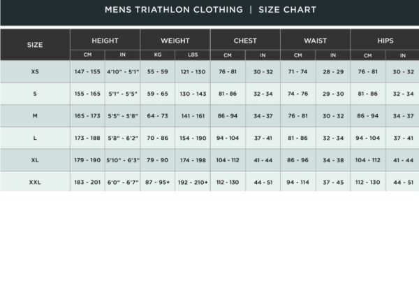 Triathlon Collective Performance Tri Suit Men, HUUB