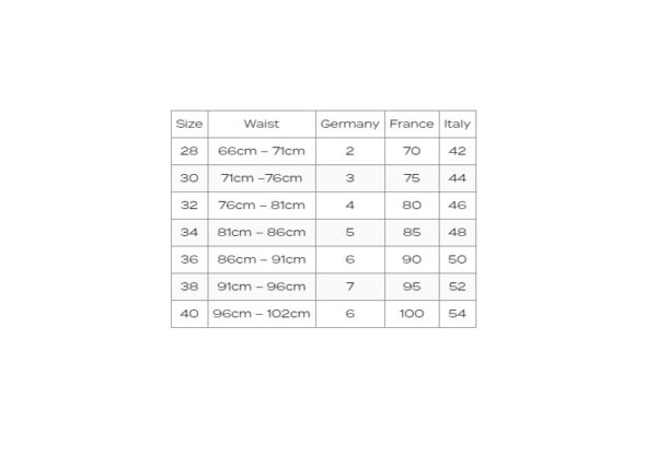 Swim Brief HIGH JAZZ 2.0, Zone 3