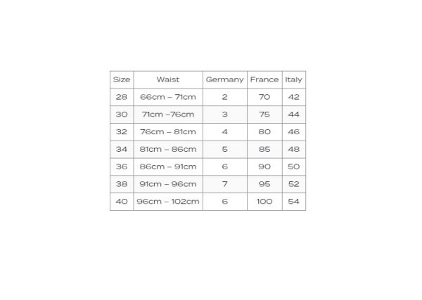 KONA SPEED JAMMERS, Zone 3