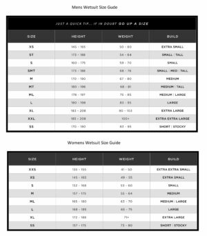 Huub wetsuits scaled 1.jpg