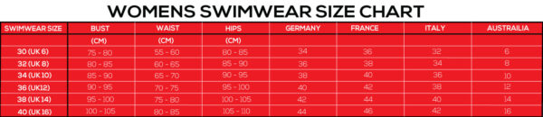 Iconic Tankini, Zone 3