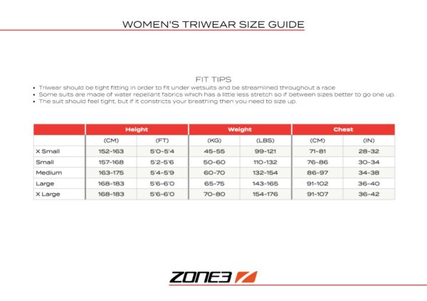 Active+ Momentum Short sleeve trisuit, Women, Zone 3