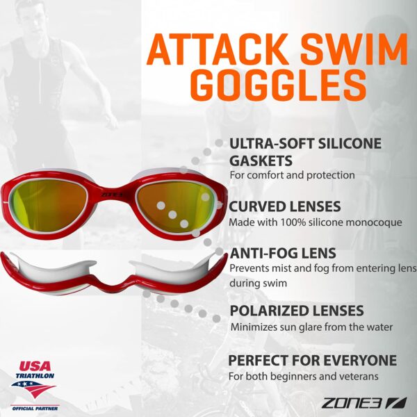 Attack, Orange/Navy, Zone 3