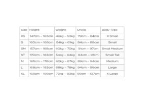 Dydziu lentele zone3.jpg