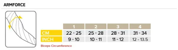 Arm Force Ultralight Compressport