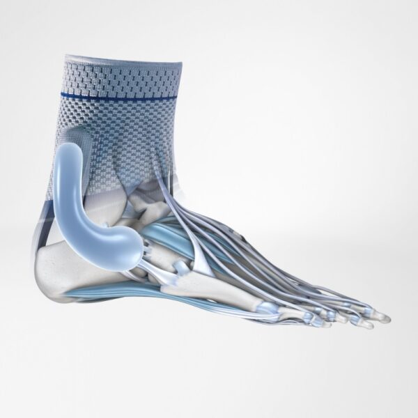 MalleoTrain Plus®, Bauerfeind