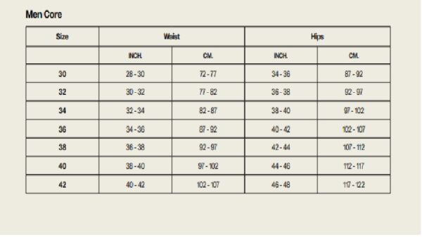 Core Brief Men Swimsuit, Orca