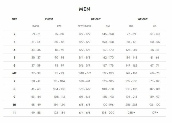 RS1 THERMAL OW, Men, Orca