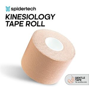 SINGLE ROLL body, Spidertech