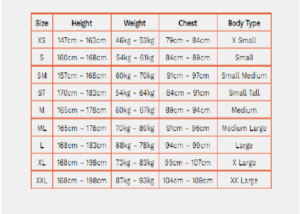 Zone 3 moteriski dydziai.png