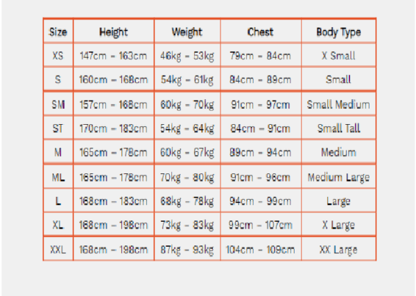 Venture Women, Zone 3